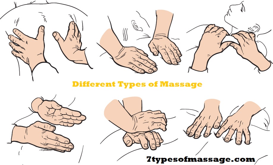 Exploring 4 Different Types of Massage